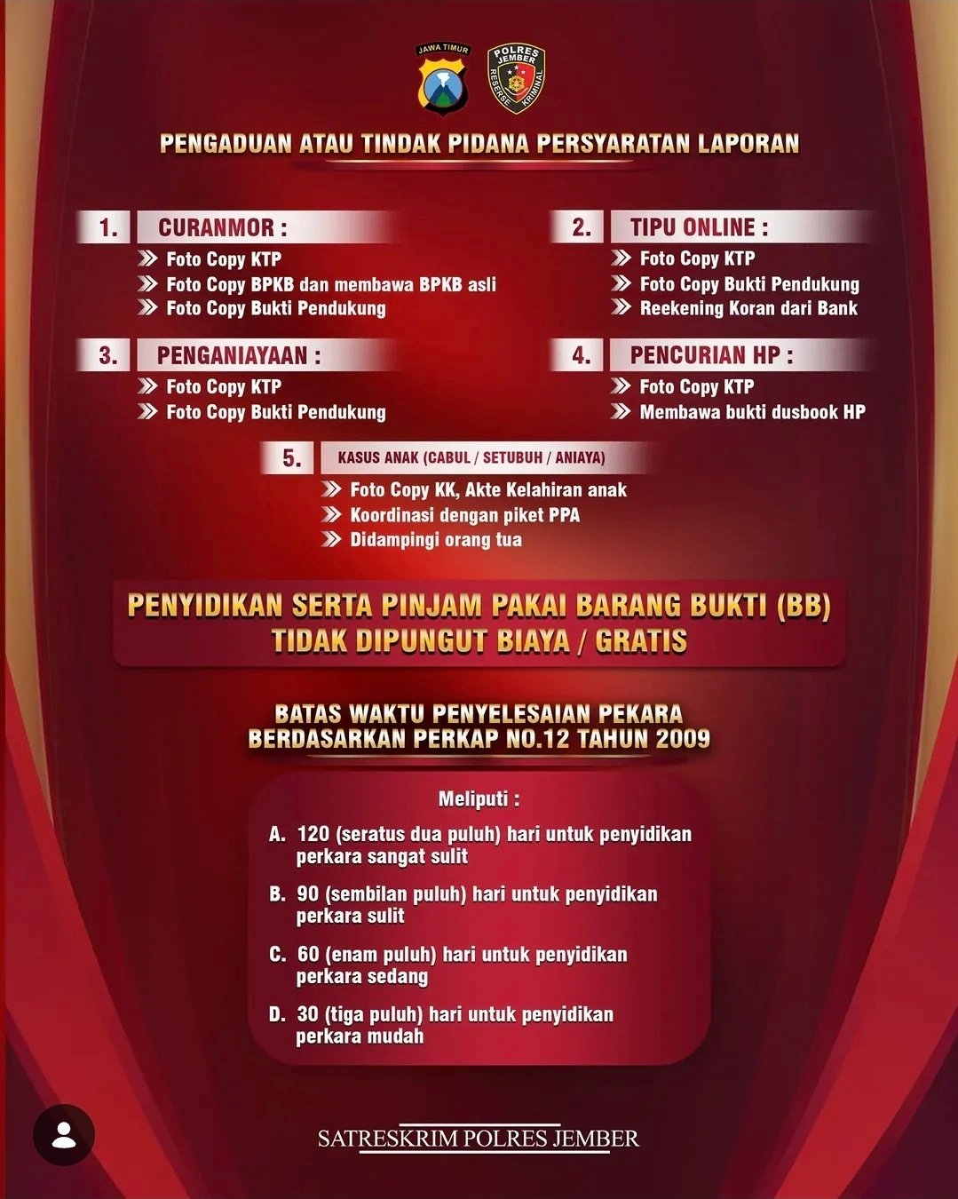 Pelayanan Satreskrim Polres Jember: Syarat dan Prosedur Lengkap